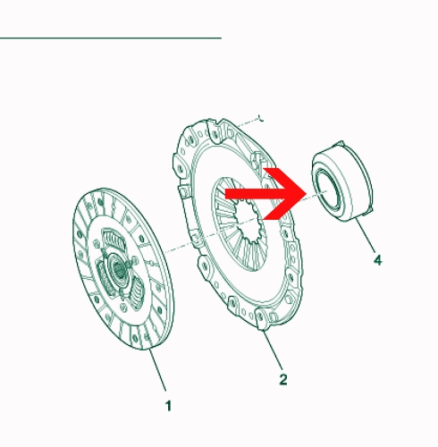 Clutch bearing